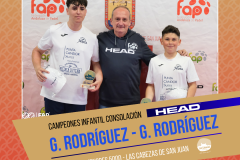 Copia de 2ª Prueba Circuito Absoluto Andaluz Estepona - CICM